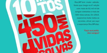 Rae,MP promove 6ª edição da campanha “Sangue Bom”