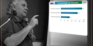 Legalização das Drogas | Um novo olhar