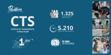Centro de Treinamento e Simulação (CTS) da SPDM Afiliadas comemora um ano de atividades com números expressivos