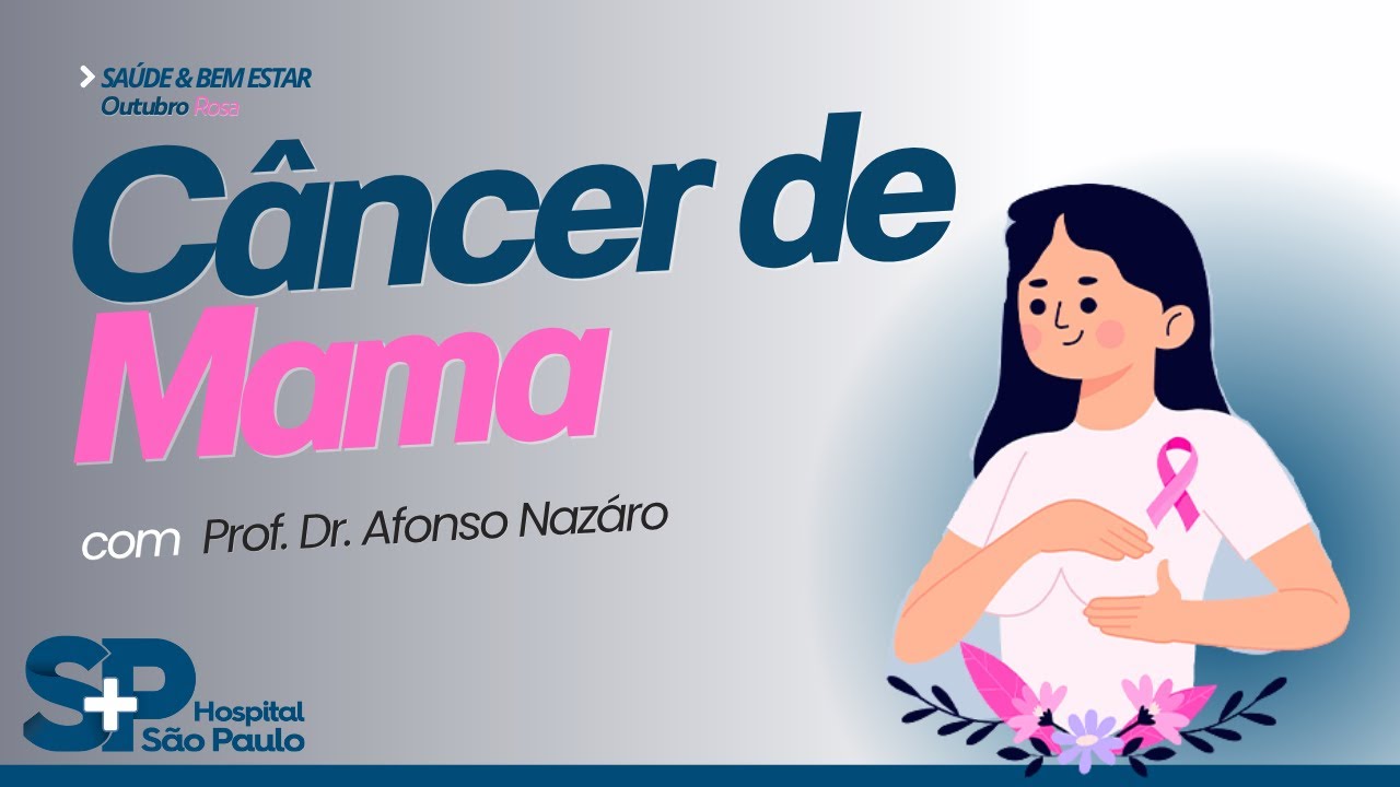 Fundo cinza. Câncer de mama e Prof. Dr. Afonso Nazário escrito à esquerda. Desenho de uma mulher à direita.|